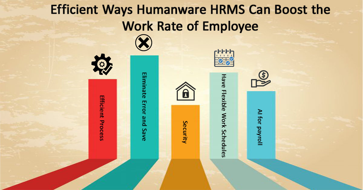 Hr-Analytics