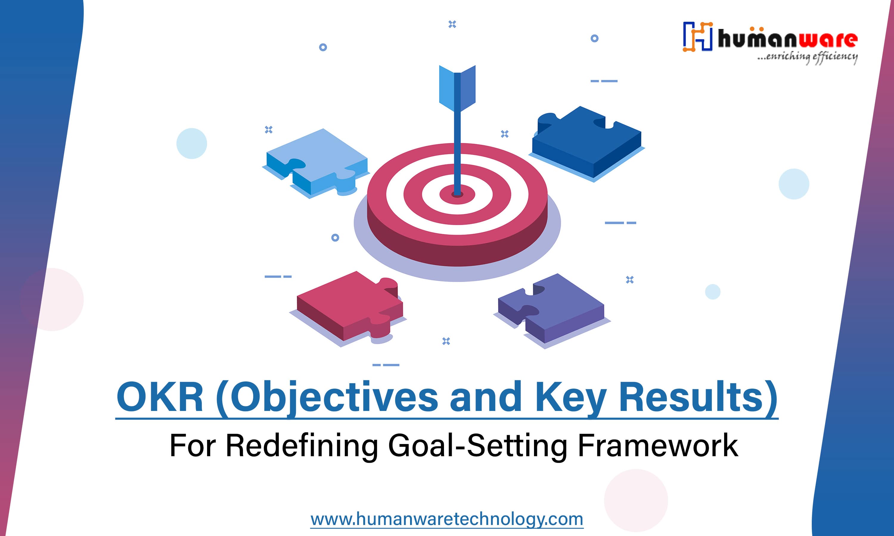 OKR for redefining goal-setting framework
