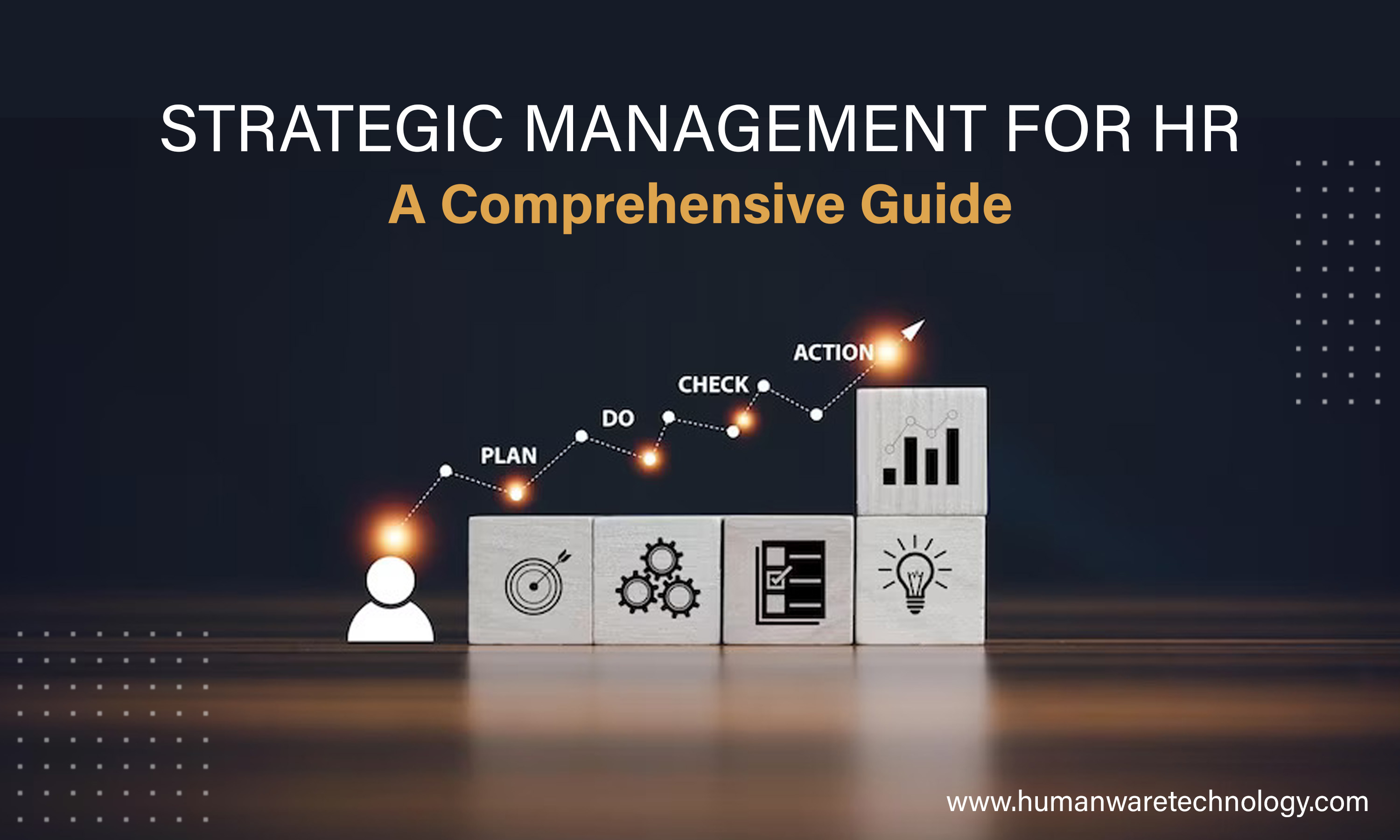 Strategic-Management-for-HR
